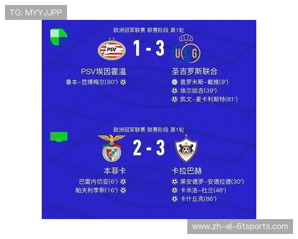 欧冠传统豪门球队在技巧与经验上的优势